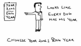 Dog Year,feng shui,chinese calender year 2006