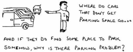 Parking Problem,cars,small cars,delhi,mumbai,comics