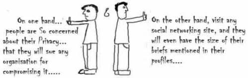 Privacy vs Social networking sites, websites,internet, orkut, my space