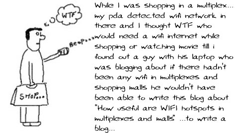 Wifi Hotspots anywhere,blog,humor, funny