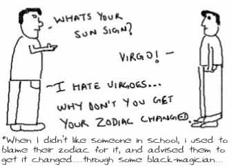 Zodiac,Sun Sign,Compatibility,Changing Zodiac