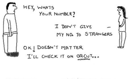 Social Profiles,orkut,facebook,myspace,privacy,networking,identity theft