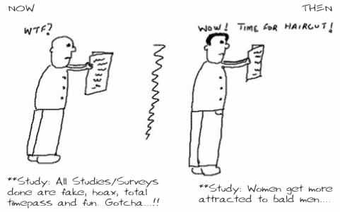 Study Surveys,Studies,university research,satire,insane