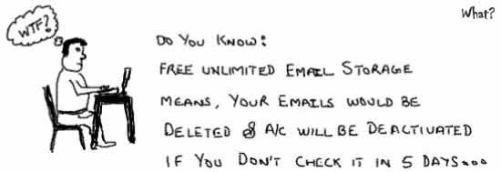 Unlimited Email Storage,internet,free email,technology