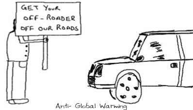 Anti against Global Warming,Environment,Eco-Friendly,green fuel,SUV off-roader pollution
