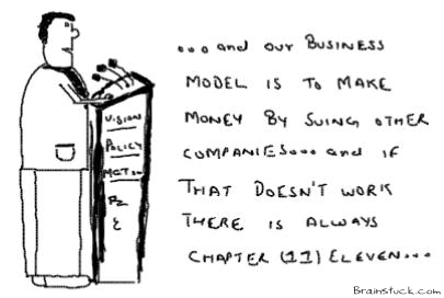 Business Model,Sue Companies,Chapter 11 Bankruptcy,Managment,Corporate Scandals Scams