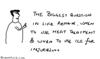 Icing or Heating, Hot treatment, cold treatment for injuries,inflammation
