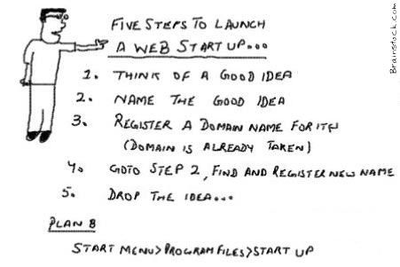 Launching a Start Up Five easy Steps, toons, stupid, Insane, humor