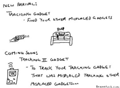 Tracker II Tracking Gadget,Find your misplaced gadget