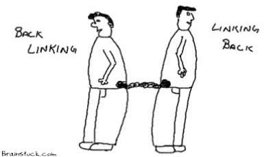 Back linking,Ass linking, Trackback URL, Blog culture, Blogger