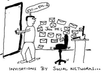 Invitation by Social Networks,Yahoo Mash,Orkut,Facebook,Jaxtr,friendster,plaxo