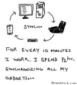 Synchronizing,Gadgets Sync,Mobile,PDA,Laptop,PC