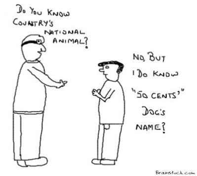 50 Cents Dog Name,National Animal,General Knowledge,GK, IQ, 