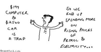 Consumer Trap, Rising Expenditure, Gasoline Prices, Electricity Bill, Cars SUVs,