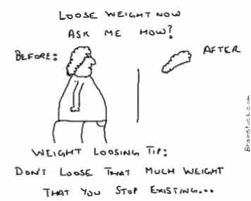 Loose Weight Now Ask me How,Weight Loss Tip,Health Cartoons,Humor,Insane