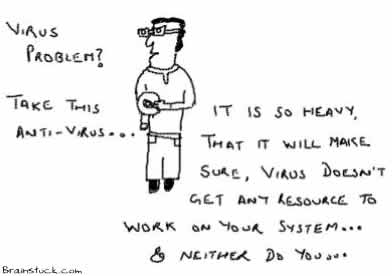 Virus Problem,Anti Virus,Worms,Firewall,Anti-Spyware,Adware