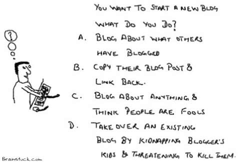 What do you do to Start a blog,Copy other blogs