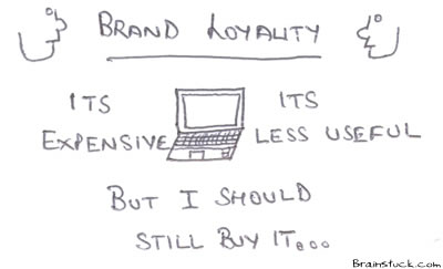 Brand Loyalty,Buying expensive stuff of your favorite brands,Whatever