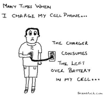 Cellphone Charger,Charger consumes cells battery