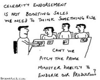 Out of box marketing idea,Sales,Business,Celebrity Endorsements