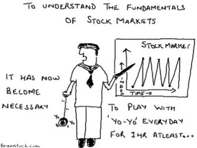 To understand the Fundamentals of Stock Market, it has now become necessary to play with Yo-yo,Cartoons,Sensex,Nifty,Nasdaq,Dow Jones,Indices,S&P