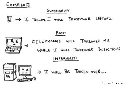 Inferiority Superiority Complex,Computer,Laptop,Cellphones cartoon,toons,webcomics