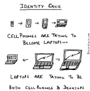 Identity Crisis-Cellphone want to become laptops, Notebooks want to become cellphones and desktops