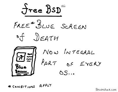 FreeBSD,FreeBSoD, Blue Screen of death,Microsoft Windows,Operating System,Vista,Memory Dump,Crash,Computer