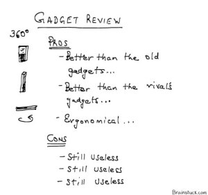 Still useless gadgets, Gadget reviews, Previews, cartoons