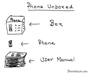 Phone Unboxed,Small Gadgets Big User Guides