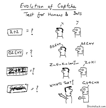 CAPTCHA GOTCHA Humans vs. Bots