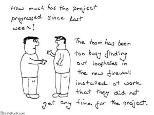 New Firewall installed at work, Loopholes, bugs, expliots, 