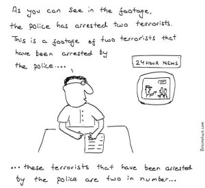 24 Hour News: This is how they fill 24 hours. 24 Hour News Channels - Same news for 24 hours