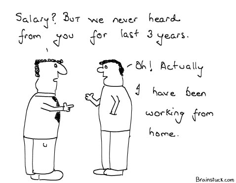 Working from Home, Job, Work, Office Cartoons 