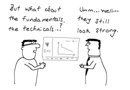 Stock Market's Fundamentals and Technicals - Manipulations, Stock Brokers, Money Cartoons
