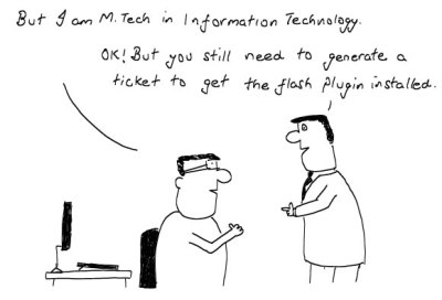 Trouble Ticket Tracker, System IT issues, Foolish IT guy