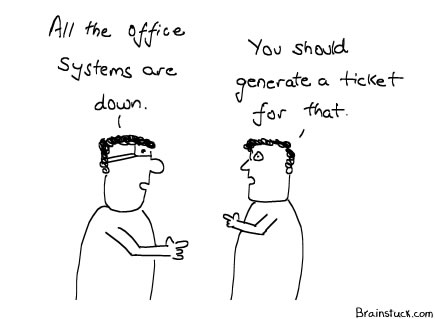 Trouble Ticket, Generating Support Ticket, Technology IT Cartoon, Management
