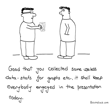 Meetings, Presentations, Bar Diagrams, Graphs, Time Management, Sleeping, Powerpoint, Office, Management Humor, Work