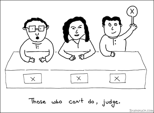 Reality Shows, Judges, Next Top Model, Jhalak Dikhlaja, Indian Idol, American Idol, Roadies, Li'l Champs, Sa Re Ga Ma, Reel or Real, 