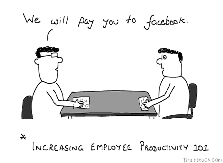 Time, Productivity, Social networking, Employees, Motivation, Reverse Psychology, Employer, Interview, Pay, Salary, Incentives, Bonus, Facebook, Twitter, Linkedin, Work for free, Pay per tweet 
