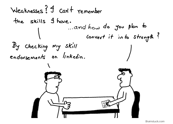 Swot, Strengths, Weaknesses, Employee, Job interviews, comics, LinkedIn, Skill endorsements, Networking, Mythology, Cartoon, 